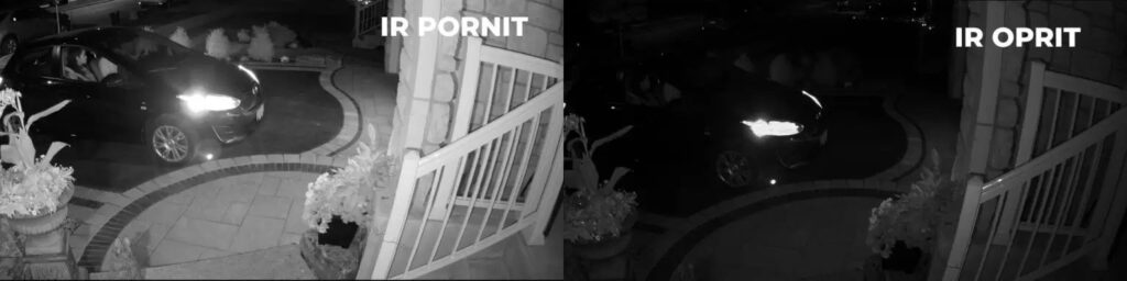 cel mai bun sistem de supraveghere pentru  exterior